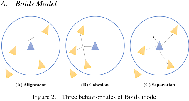 Generic - Forty by HTML5 UP